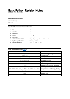 python_revision_notes (1).pdf